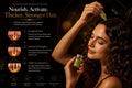 Stranuva Hair Growth Serum — Scalp Nourishing Treatment